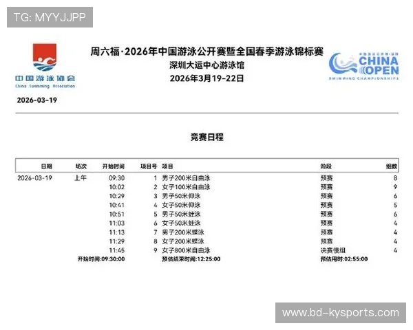 2026年游泳国家队备战计划公布，目标明确，游泳国家队选拔标准